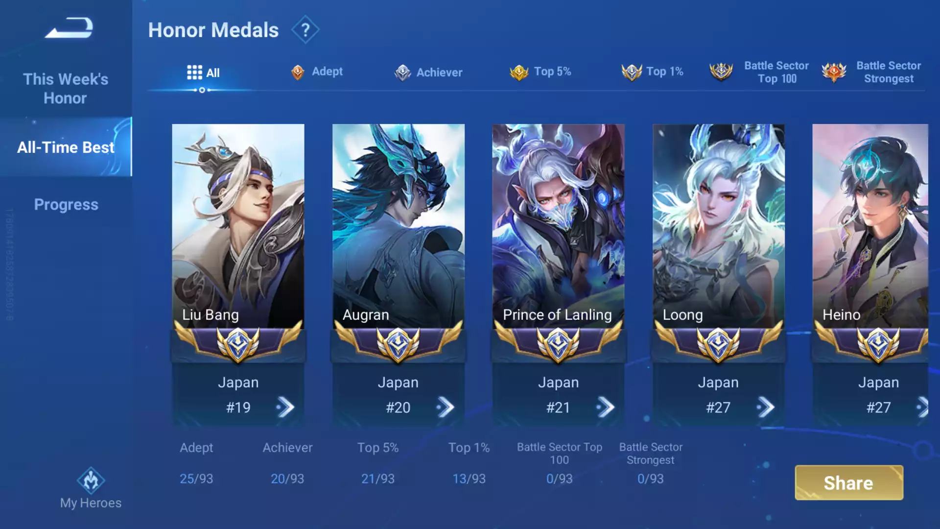 Ảnh Acc siêu khủng, rất nhiều skin Legend, Mythich, Limited và nhiều loại hiếm khác